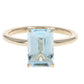 Aquamarine Ring